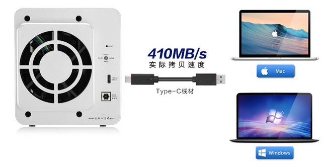 铁威马磁盘阵列,让数据更安全