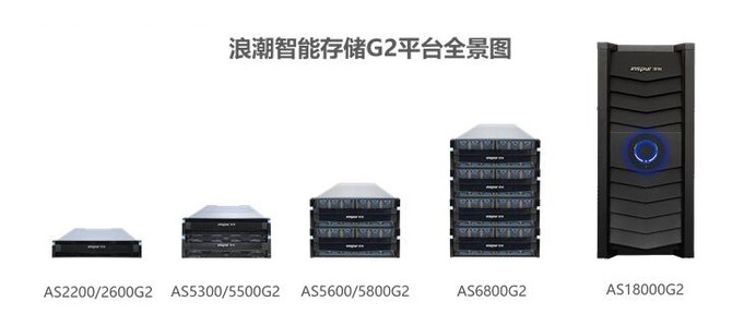 浪潮智能存储 浪潮智能存储