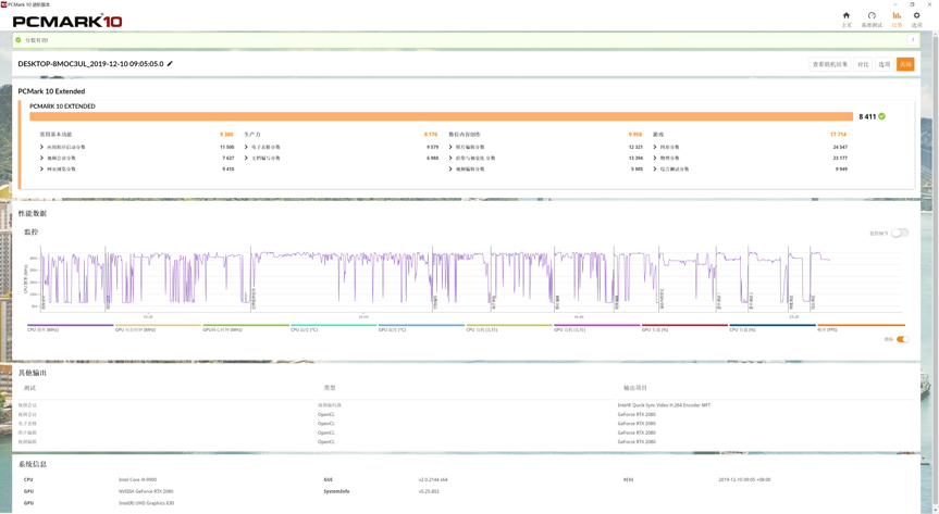 PCMark 10 Extended基准测试 PCMark 10 Extended基准测试