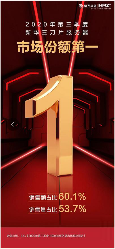 1608782076516252.png 2020年新华三刀片服务器.png