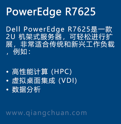 PowerEdge-R7625.png