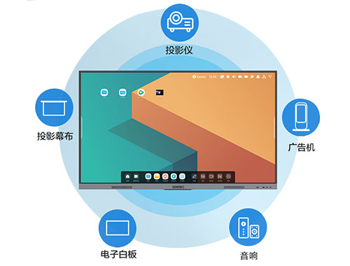 希沃（seewo）MC55FEB 安卓智能多媒体会议教学电子白板 - 卓越款 55英寸 