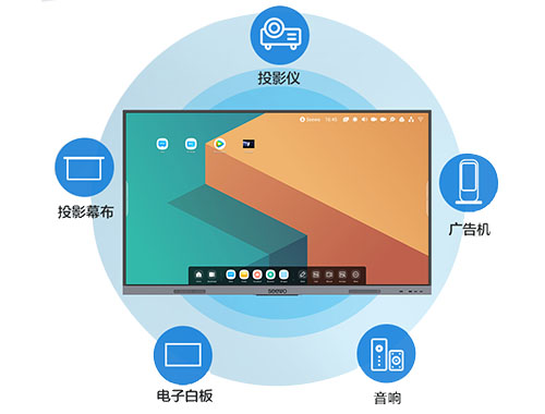 希沃（seewo）MC65FEB 智能交互平板 - 卓越款 65英寸 