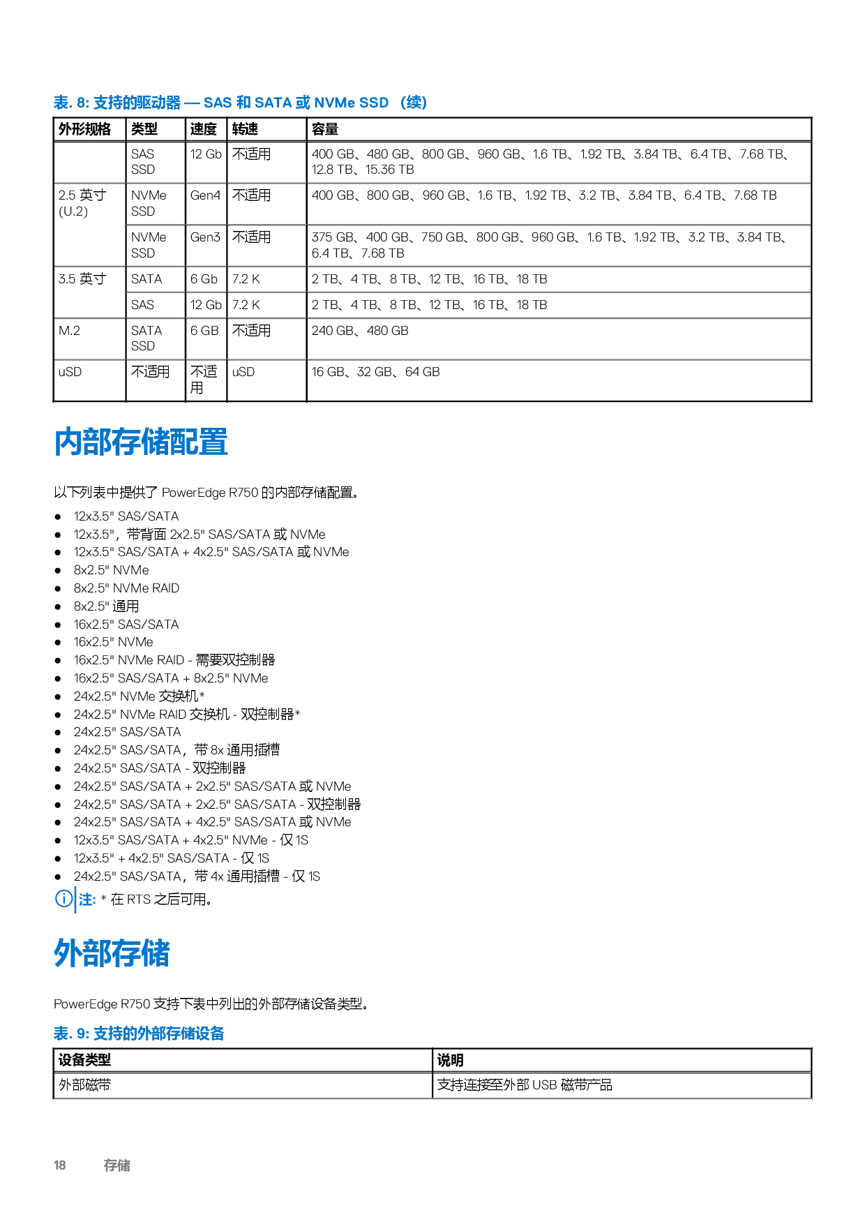 Dell EMC PowerEdge R750 机架式服务器技术指南PDF第18页