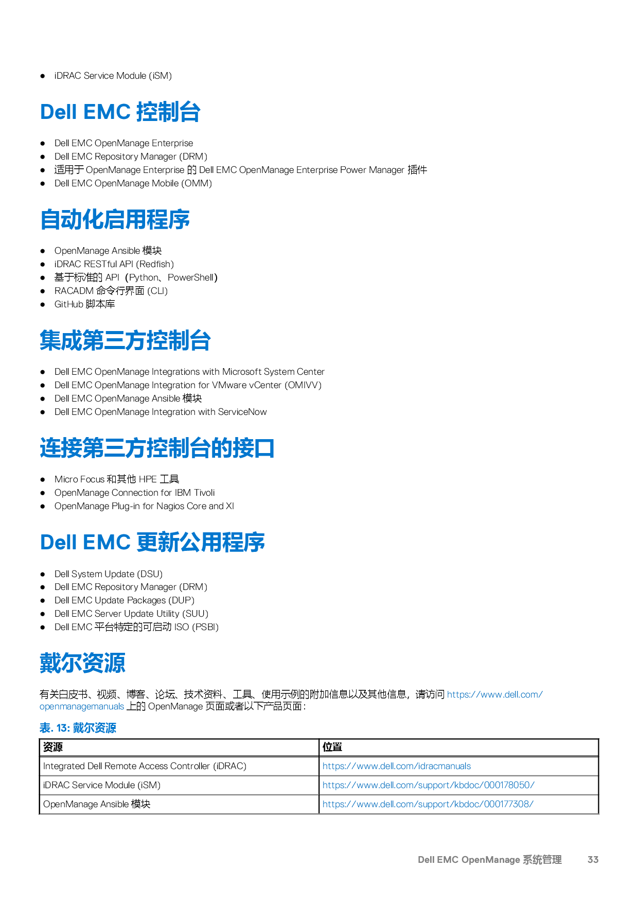 Dell EMC PowerEdge R750 机架式服务器技术指南PDF第33页