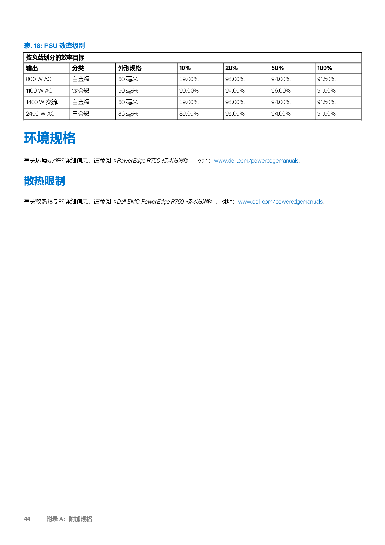 Dell EMC PowerEdge R750 机架式服务器技术指南PDF第44页