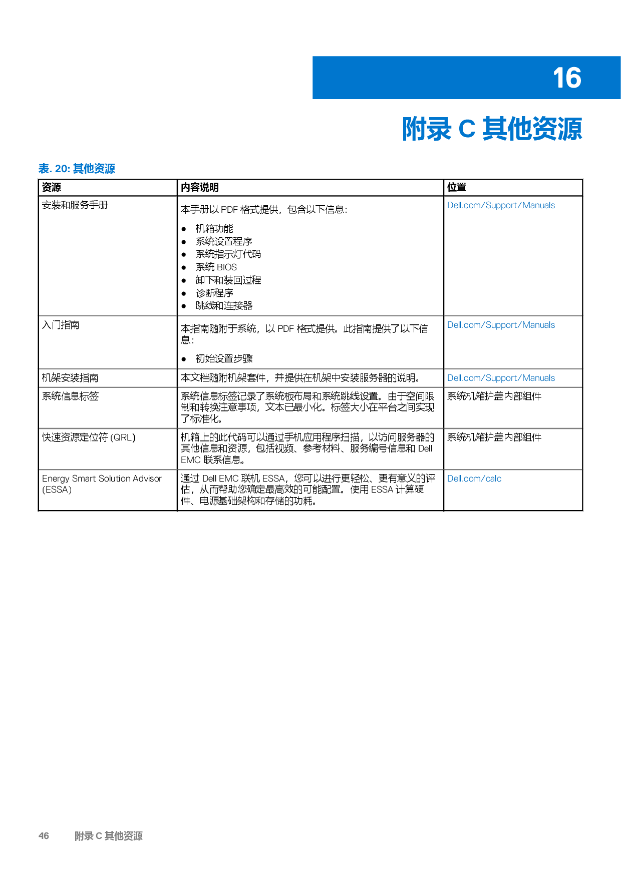 Dell EMC PowerEdge R750 机架式服务器技术指南PDF第46页