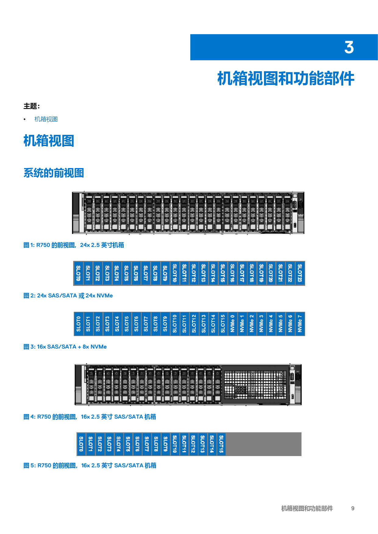 Dell EMC PowerEdge R750 机架式服务器技术指南PDF第9页