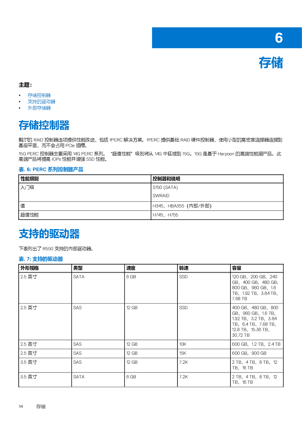 DELL EMC PowerEdge R550 机架式服务器技术指南PDF第14页