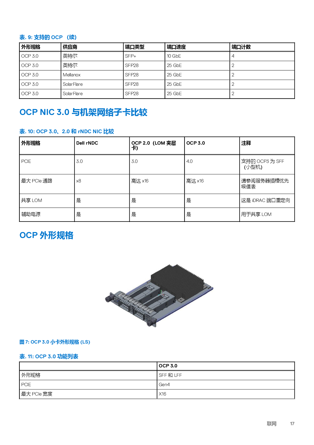 DELL EMC PowerEdge R550 机架式服务器技术指南PDF第17页