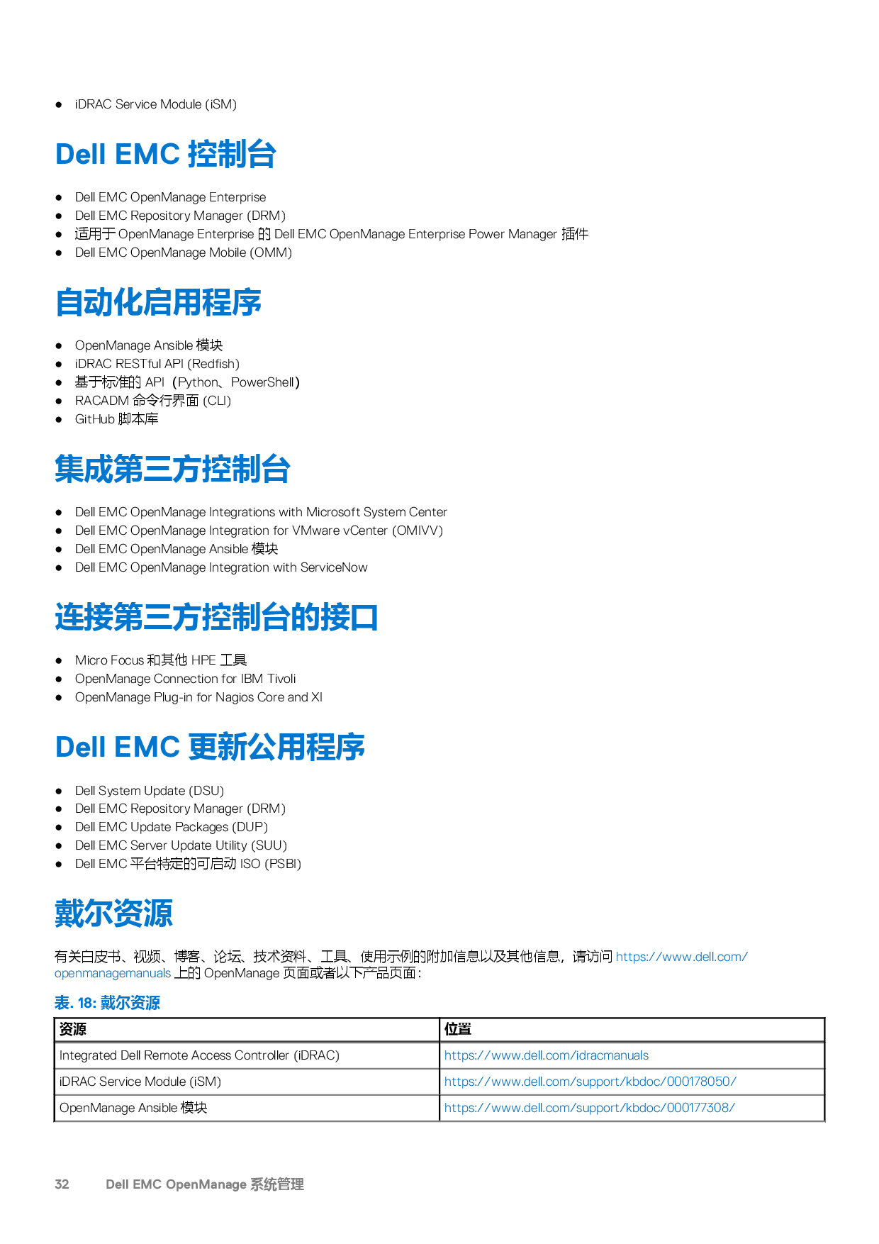 DELL EMC PowerEdge R550 机架式服务器技术指南PDF第32页