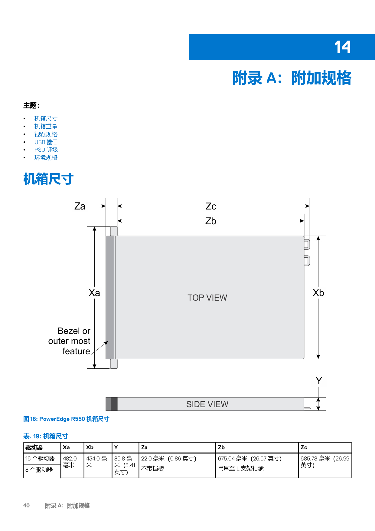 DELL EMC PowerEdge R550 机架式服务器技术指南PDF第40页