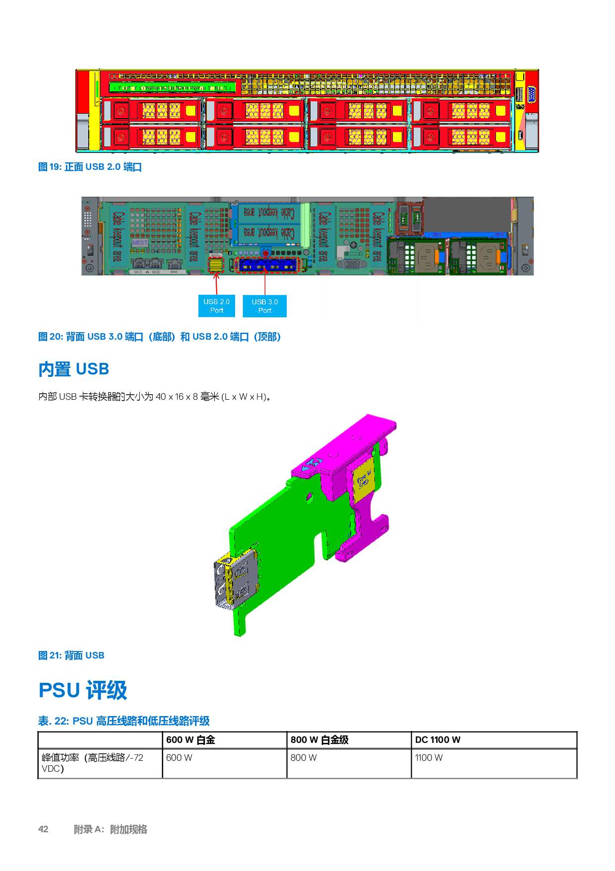 DELL EMC PowerEdge R550 机架式服务器技术指南PDF第42页