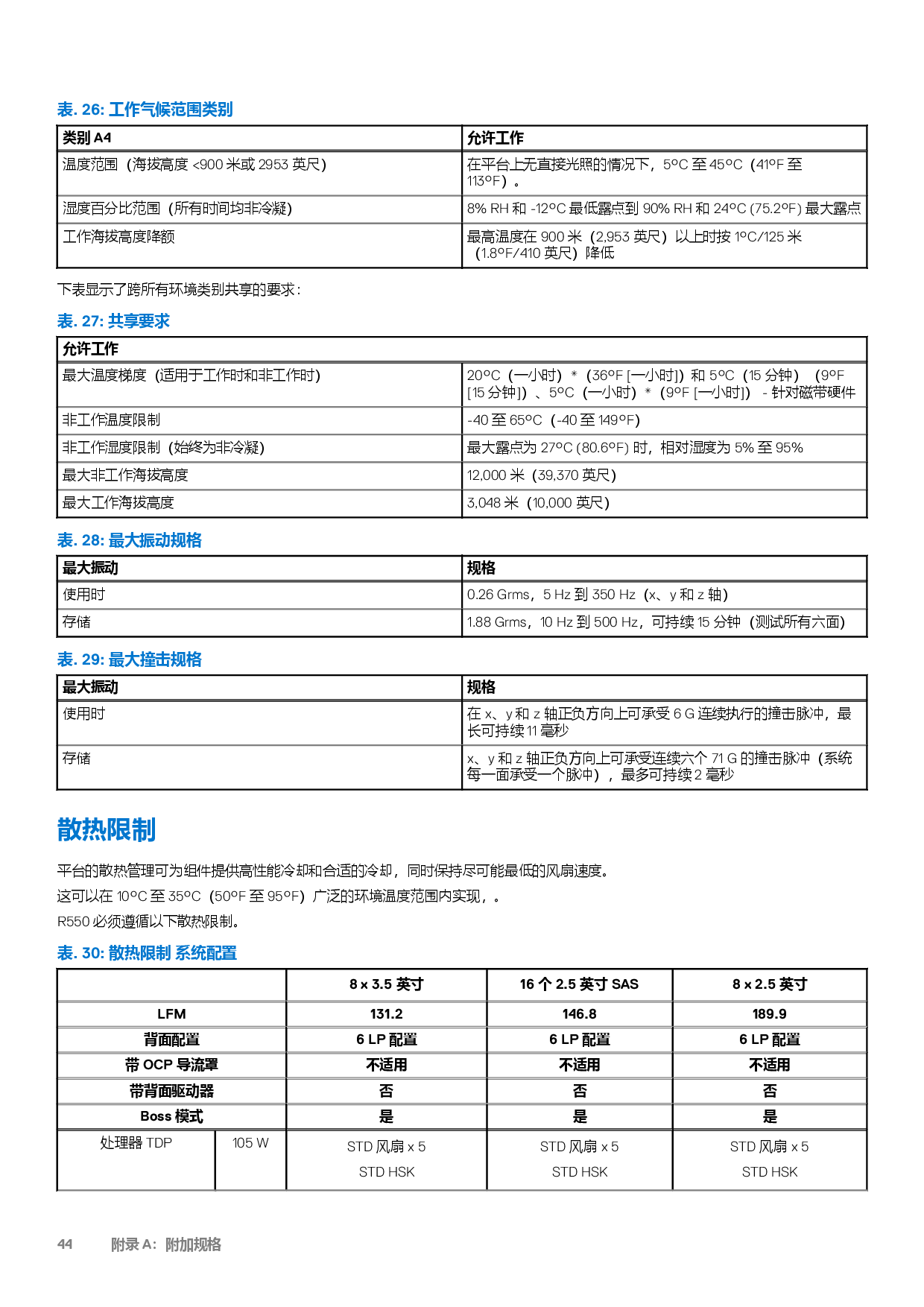 DELL EMC PowerEdge R550 机架式服务器技术指南PDF第44页