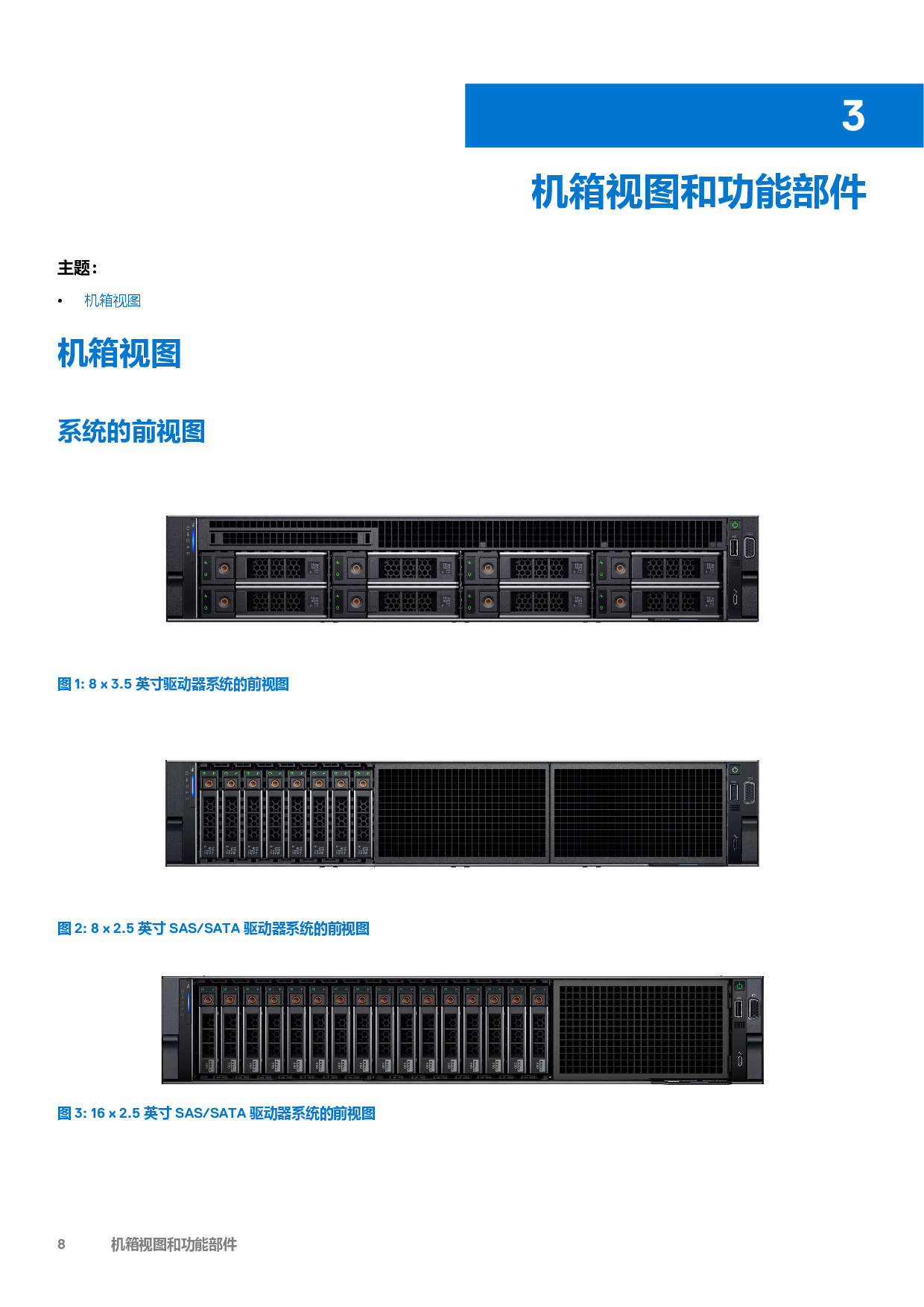 DELL EMC PowerEdge R550 机架式服务器技术指南PDF第8页