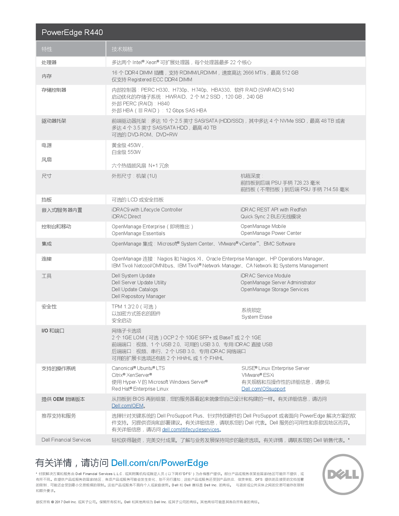 Dell EMC PowerEdge_R440 机架式服务器产品介绍PDF第2页