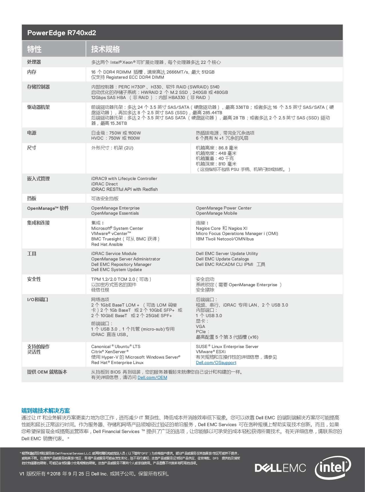 Dell EMC PowerEdge R740xd2 机架式服务器产品介绍v1PDF第2页