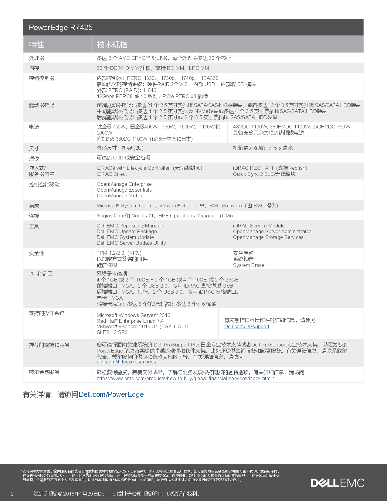 Dell EMC PowerEdge R7425 机架式服务器产品介绍v2PDF第2页