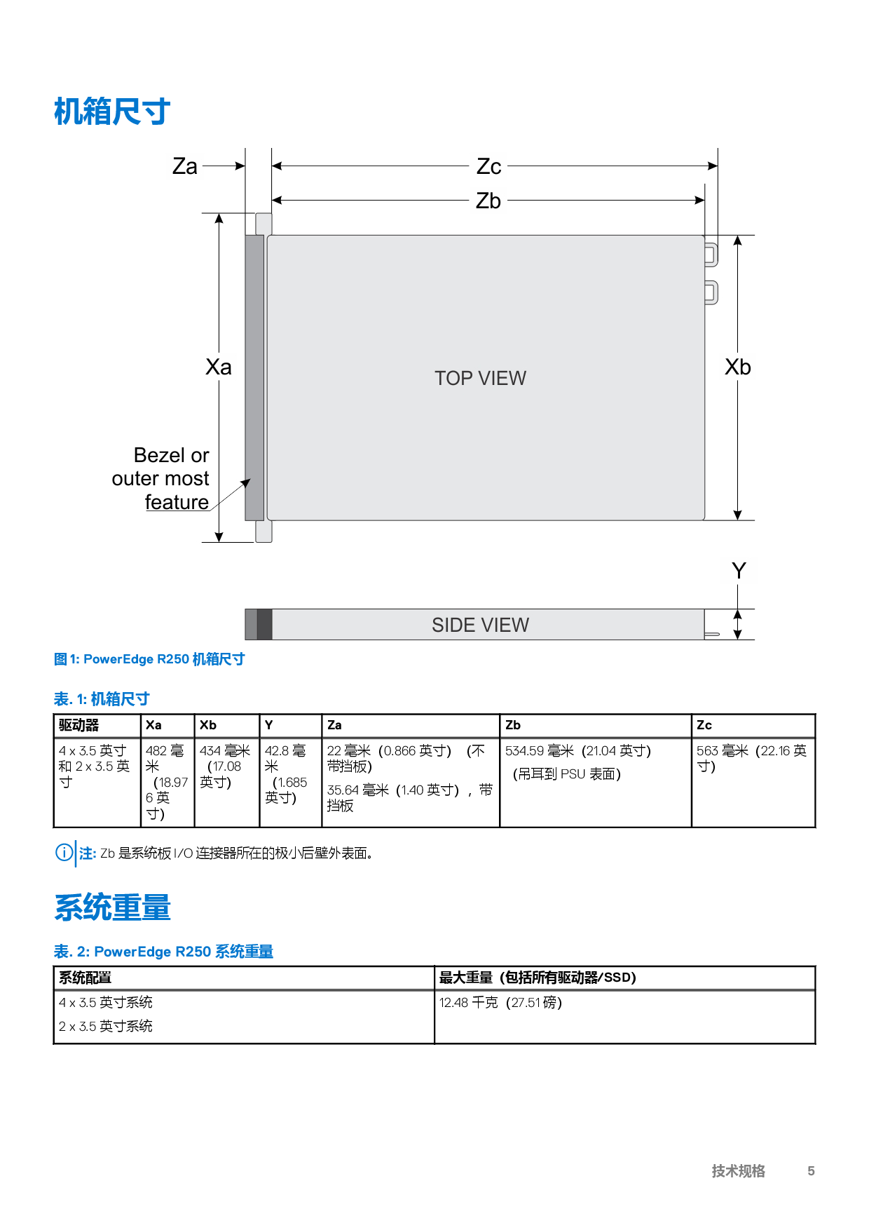 Dell EMC PowerEdge R250 机架式服务器技术规格PDF第5页