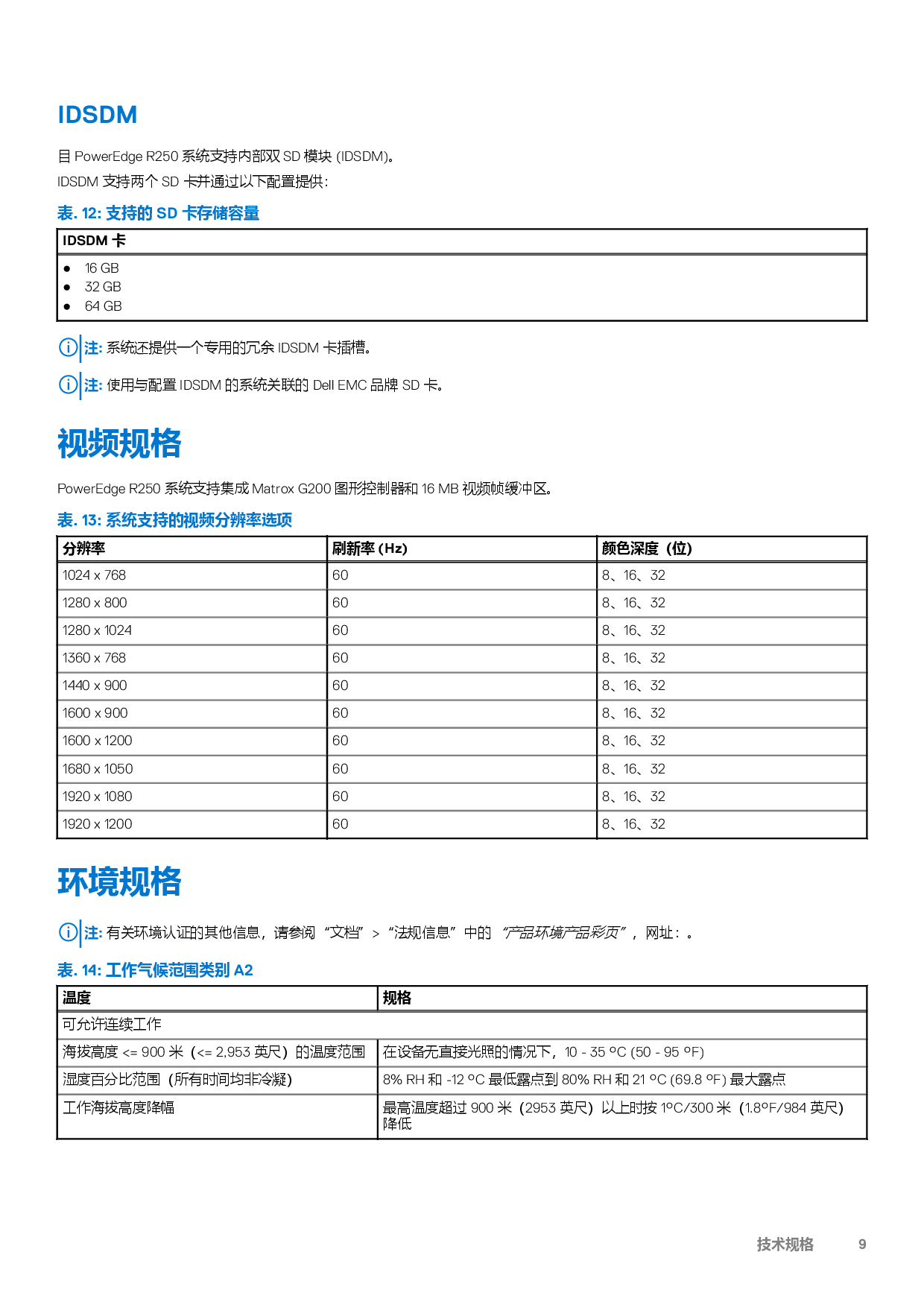 Dell EMC PowerEdge R250 机架式服务器技术规格PDF第9页