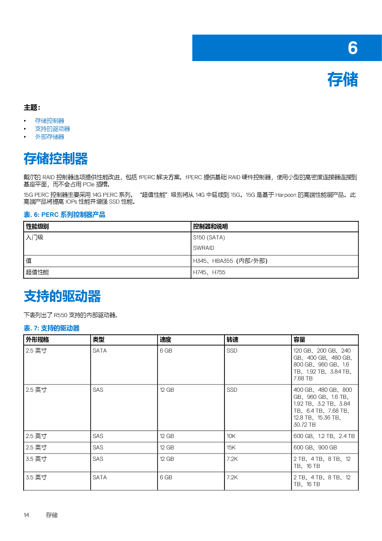 Dell EMC PowerEdge R550 机架式服务器技术指南PDF第14页