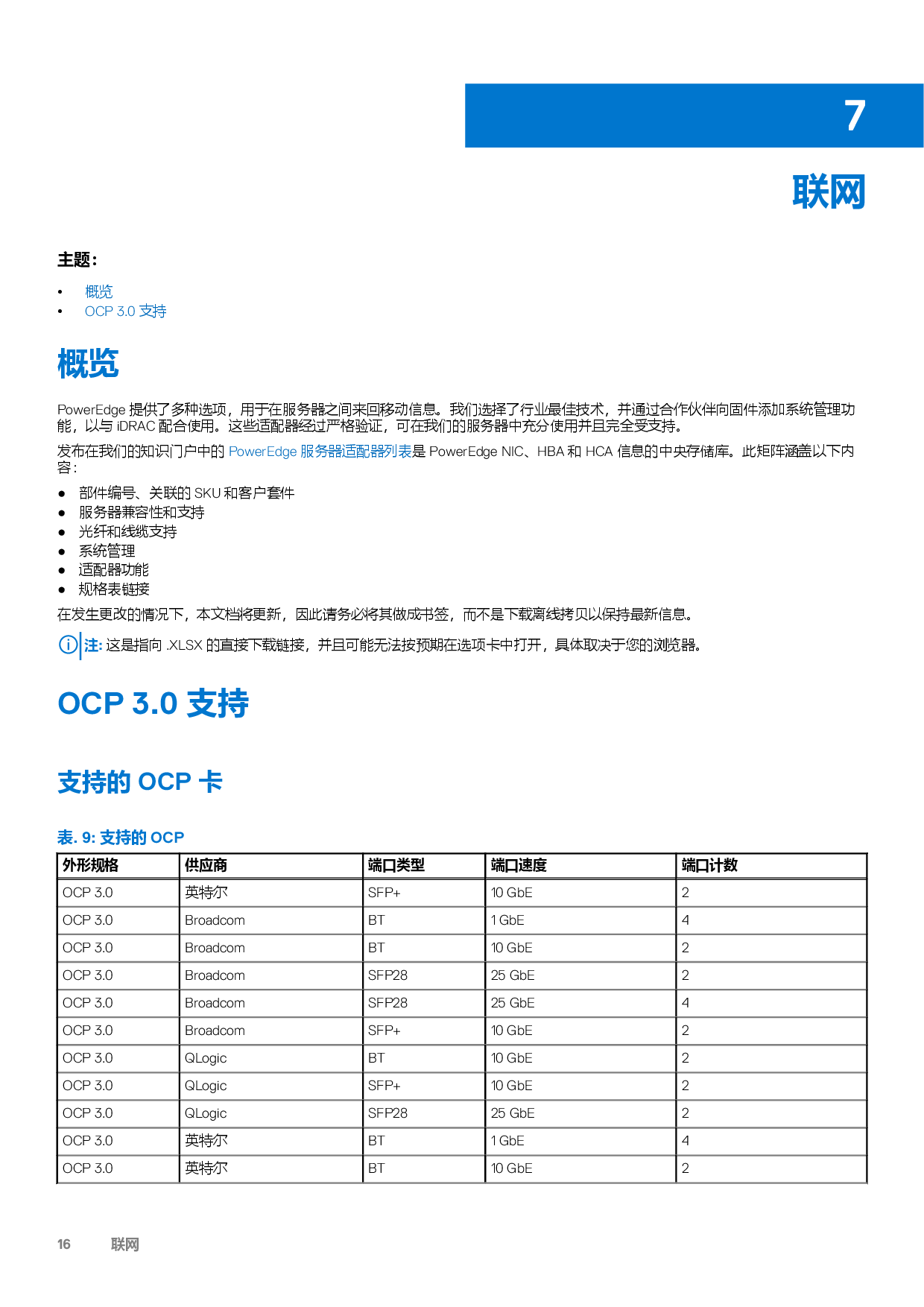 Dell EMC PowerEdge R550 机架式服务器技术指南PDF第16页