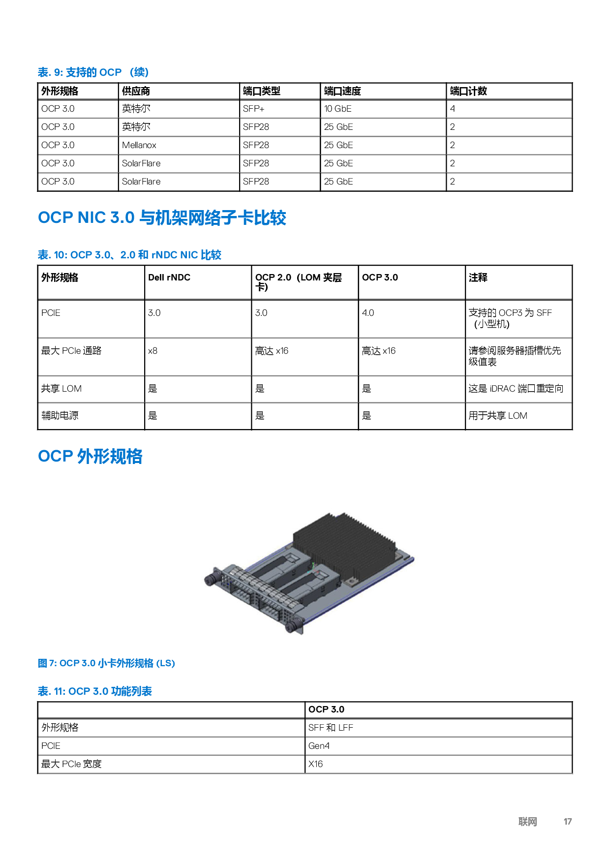 Dell EMC PowerEdge R550 机架式服务器技术指南PDF第17页