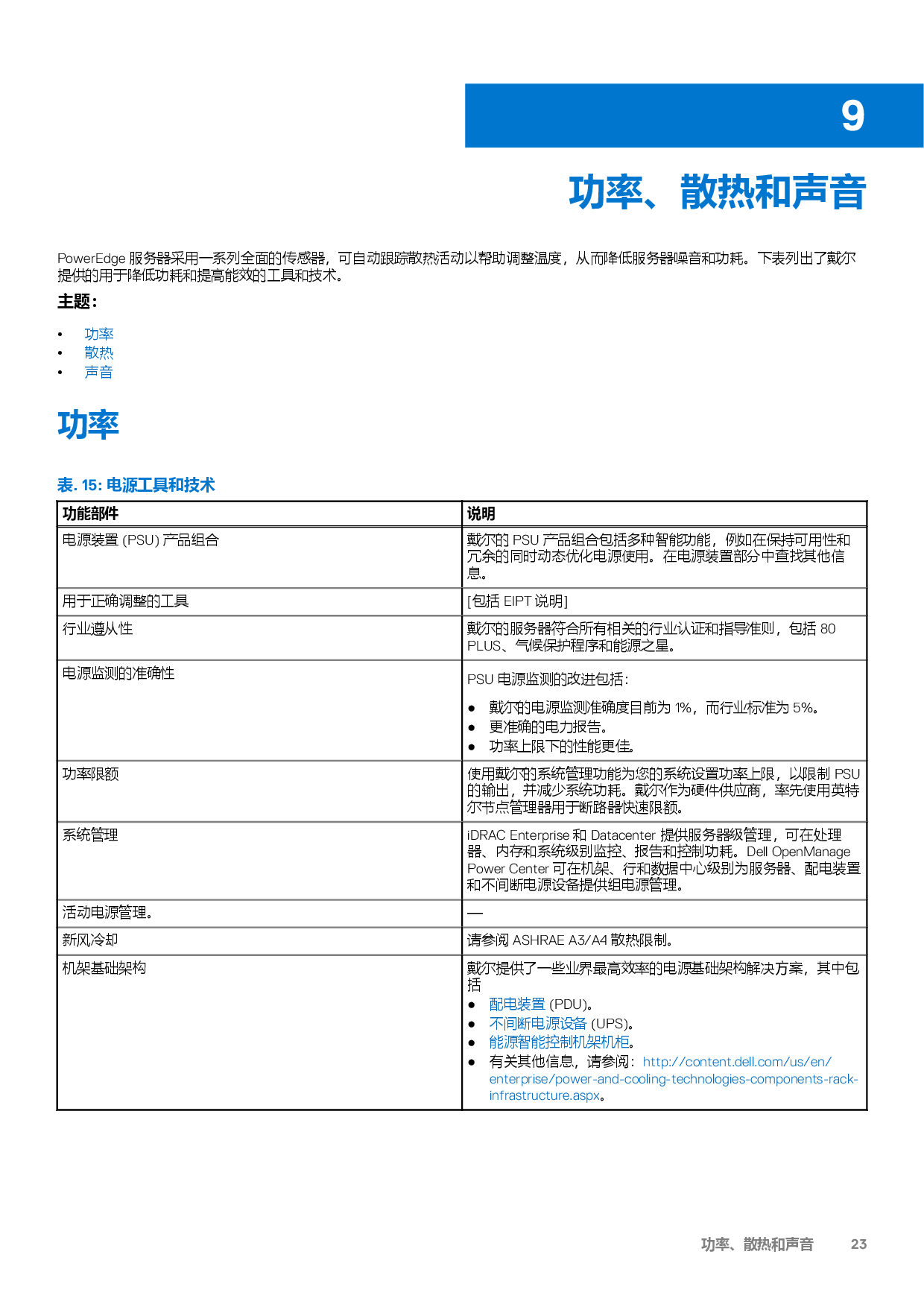 Dell EMC PowerEdge R550 机架式服务器技术指南PDF第23页