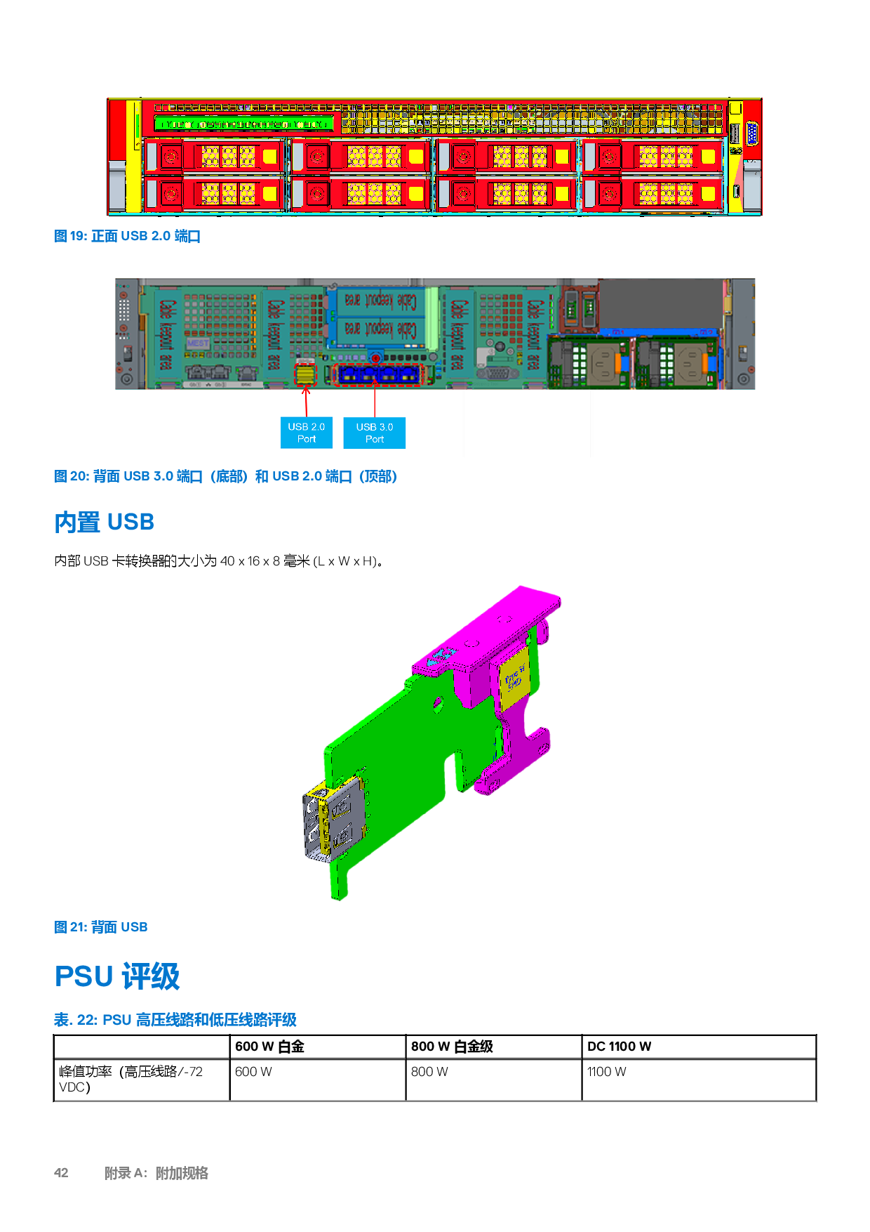 Dell EMC PowerEdge R550 机架式服务器技术指南PDF第42页