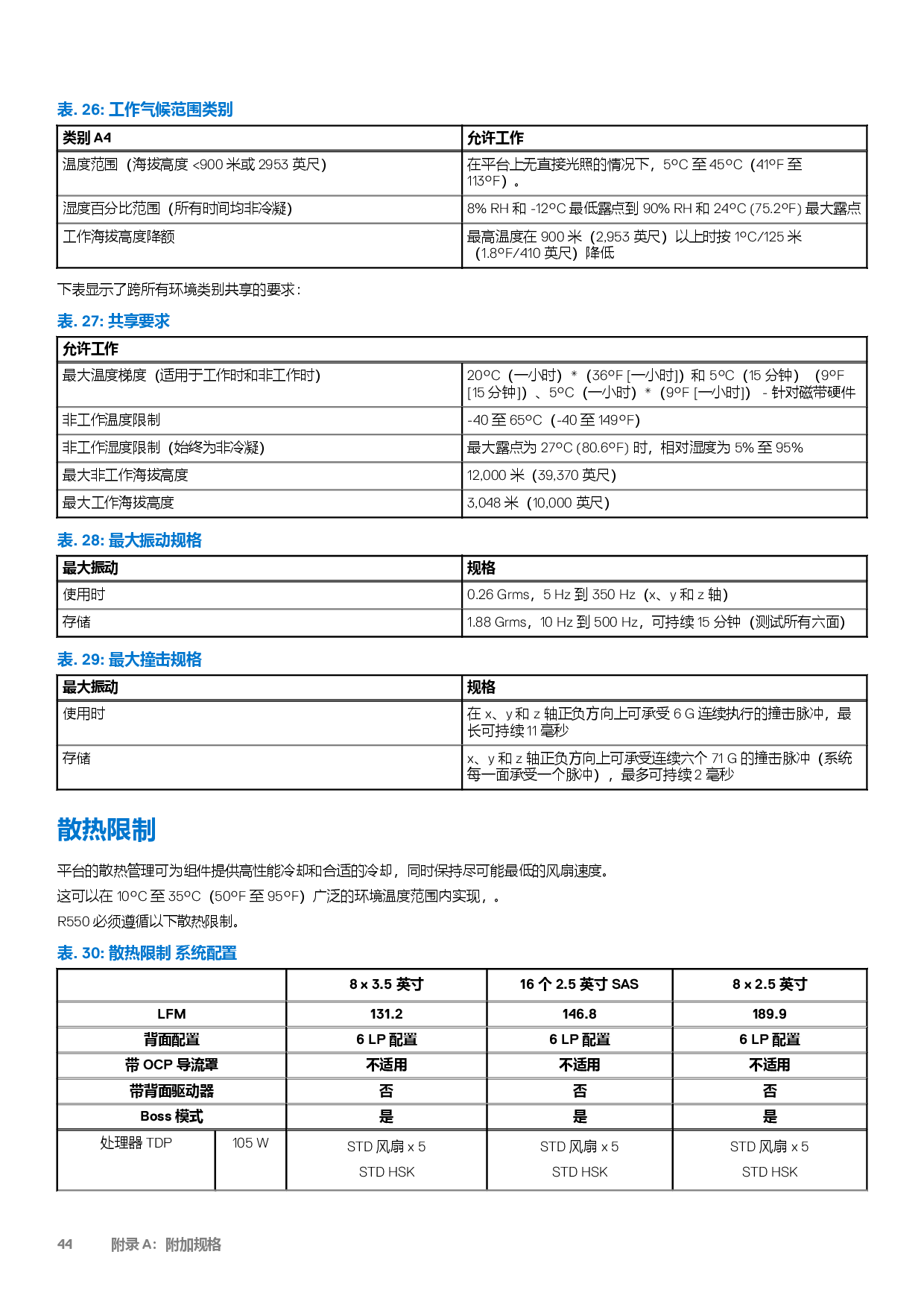 Dell EMC PowerEdge R550 机架式服务器技术指南PDF第44页