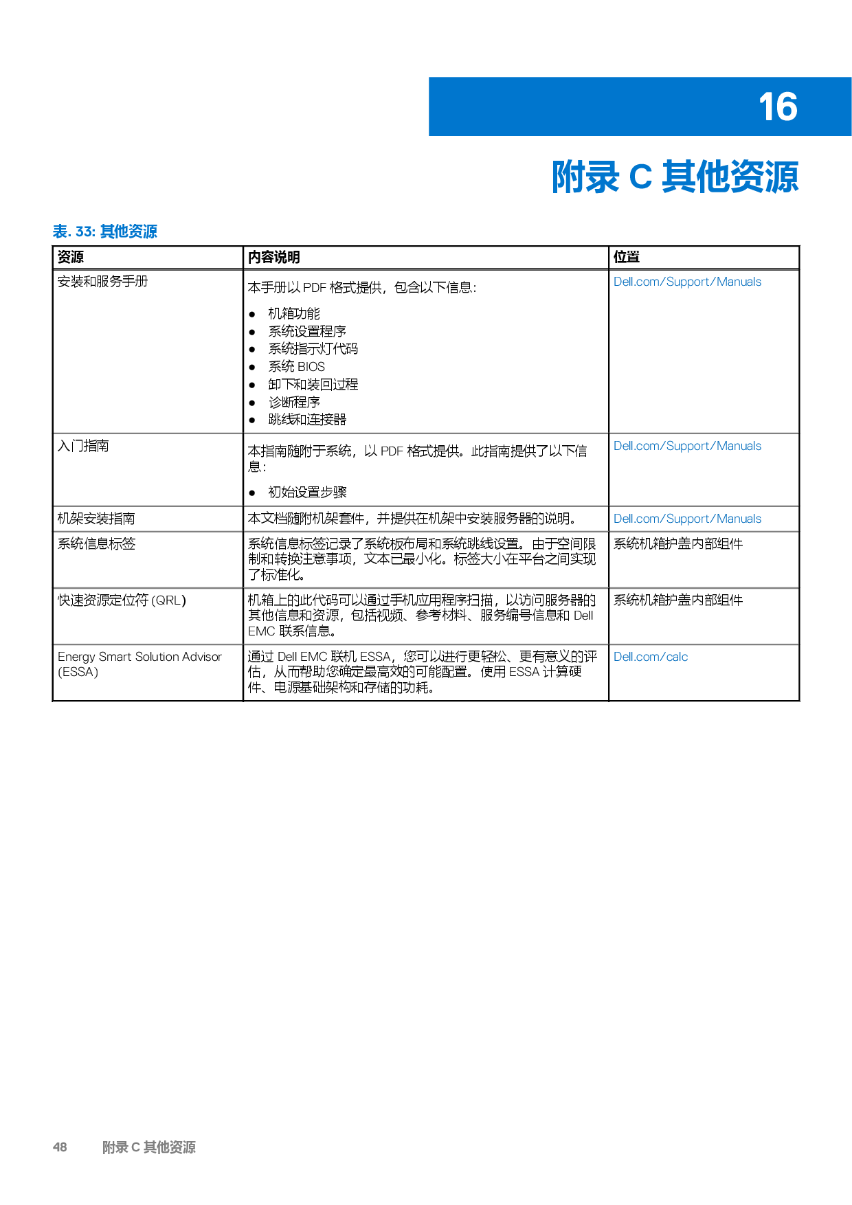 Dell EMC PowerEdge R550 机架式服务器技术指南PDF第48页