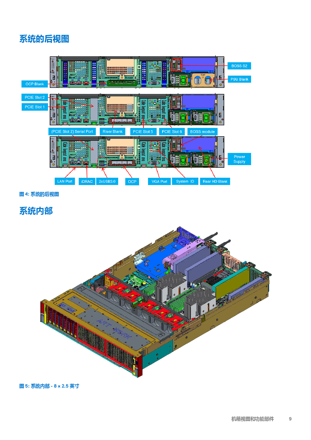 Dell EMC PowerEdge R550 机架式服务器技术指南PDF第9页