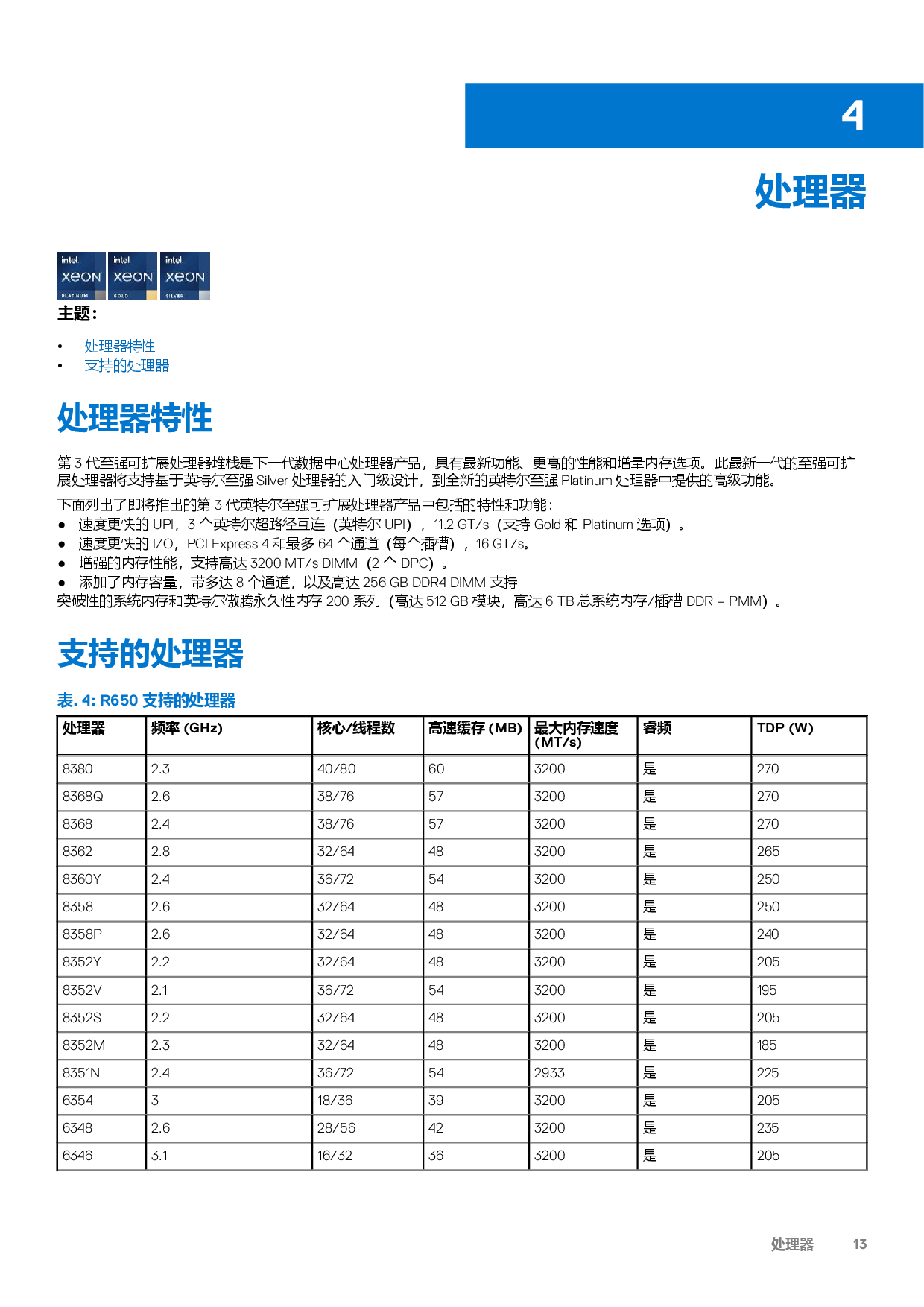 Dell EMC PowerEdge R650 机架式服务器技术指南PDF第13页