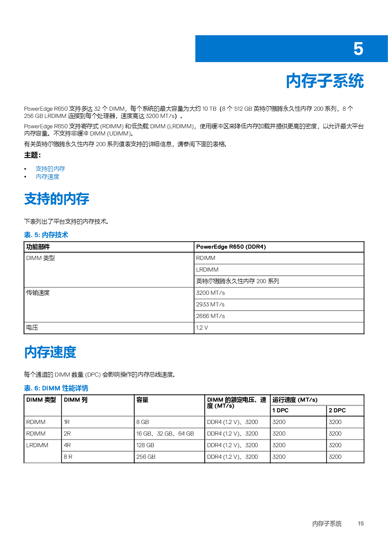 Dell EMC PowerEdge R650 机架式服务器技术指南PDF第15页