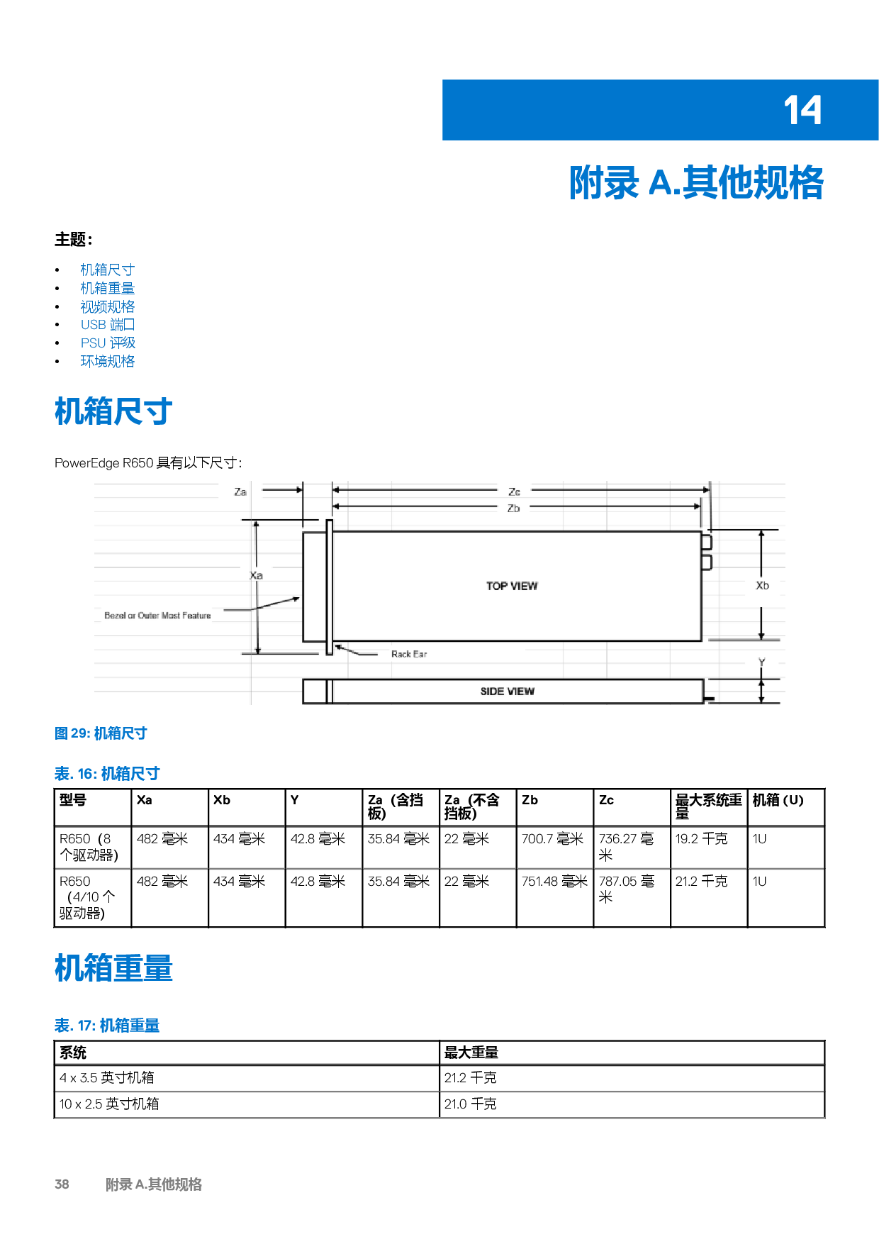 Dell EMC PowerEdge R650 机架式服务器技术指南PDF第38页