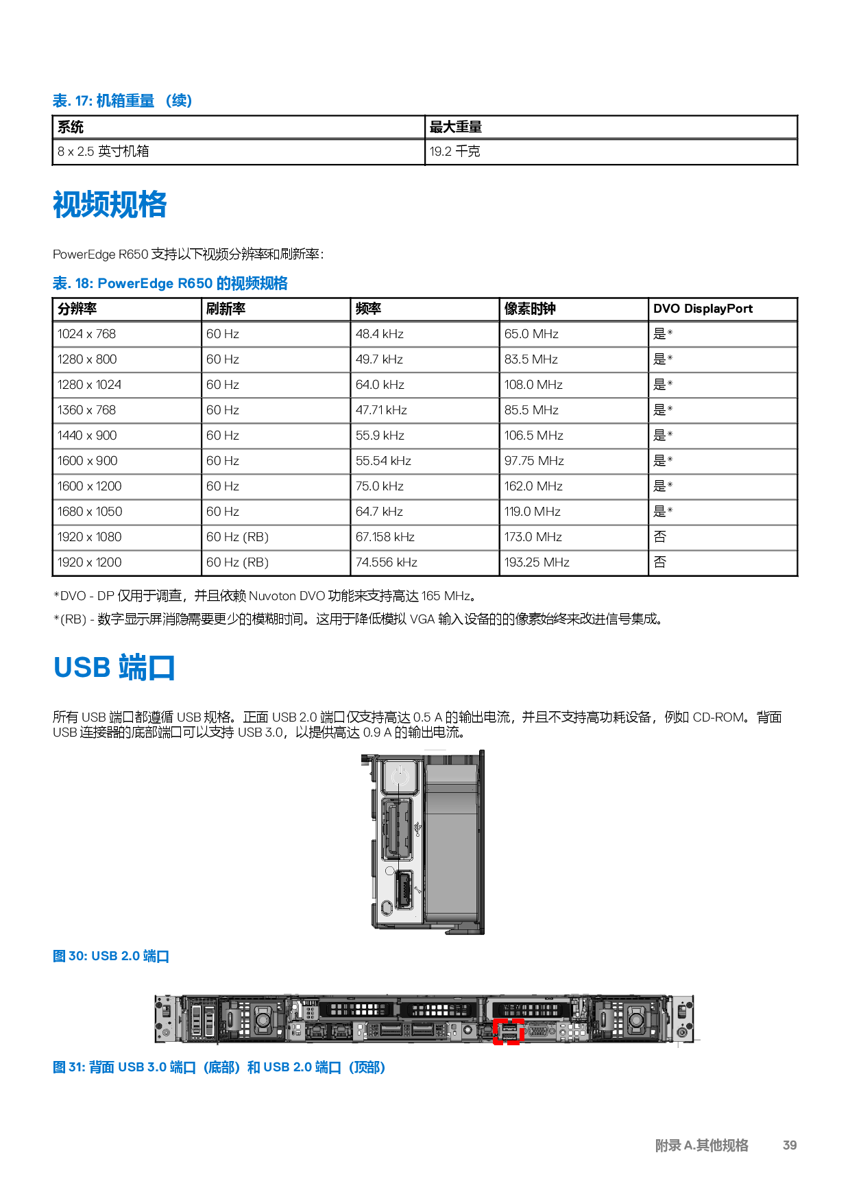 Dell EMC PowerEdge R650 机架式服务器技术指南PDF第39页