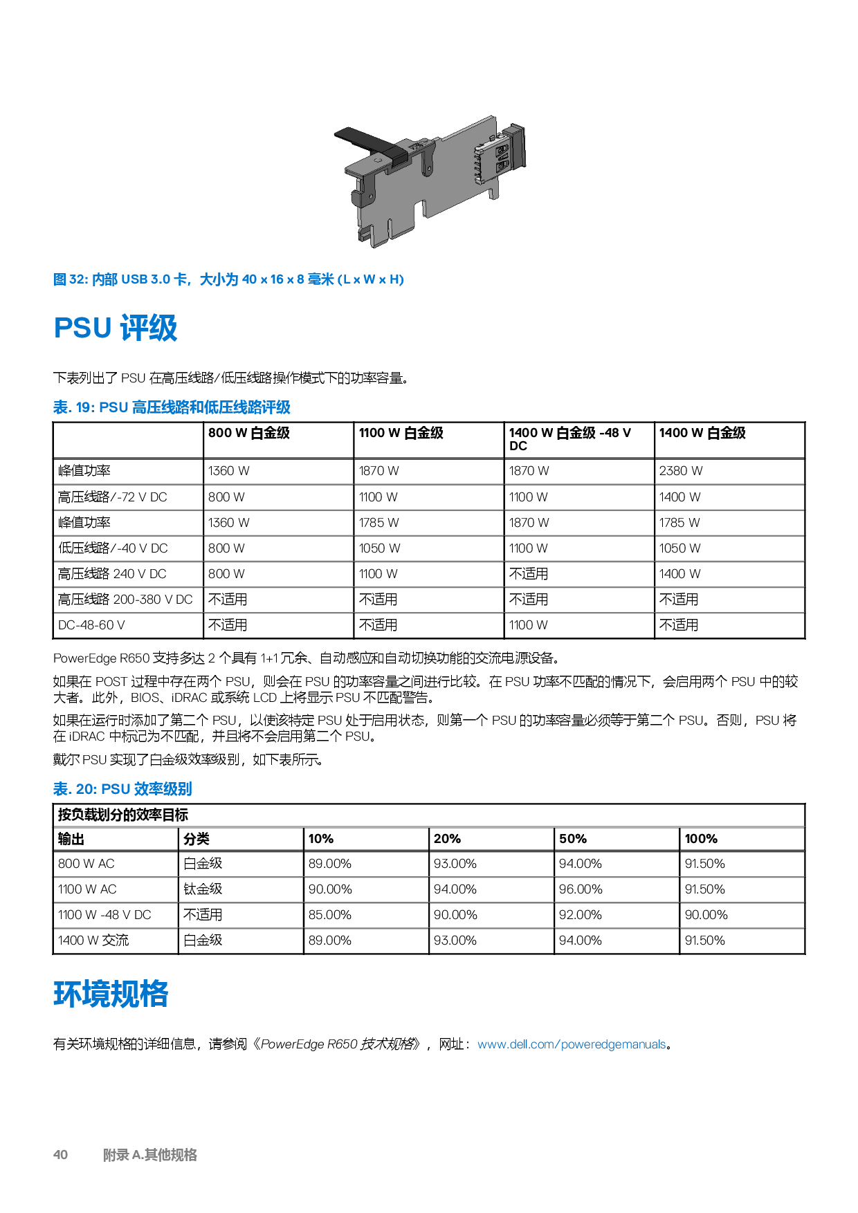 Dell EMC PowerEdge R650 机架式服务器技术指南PDF第40页