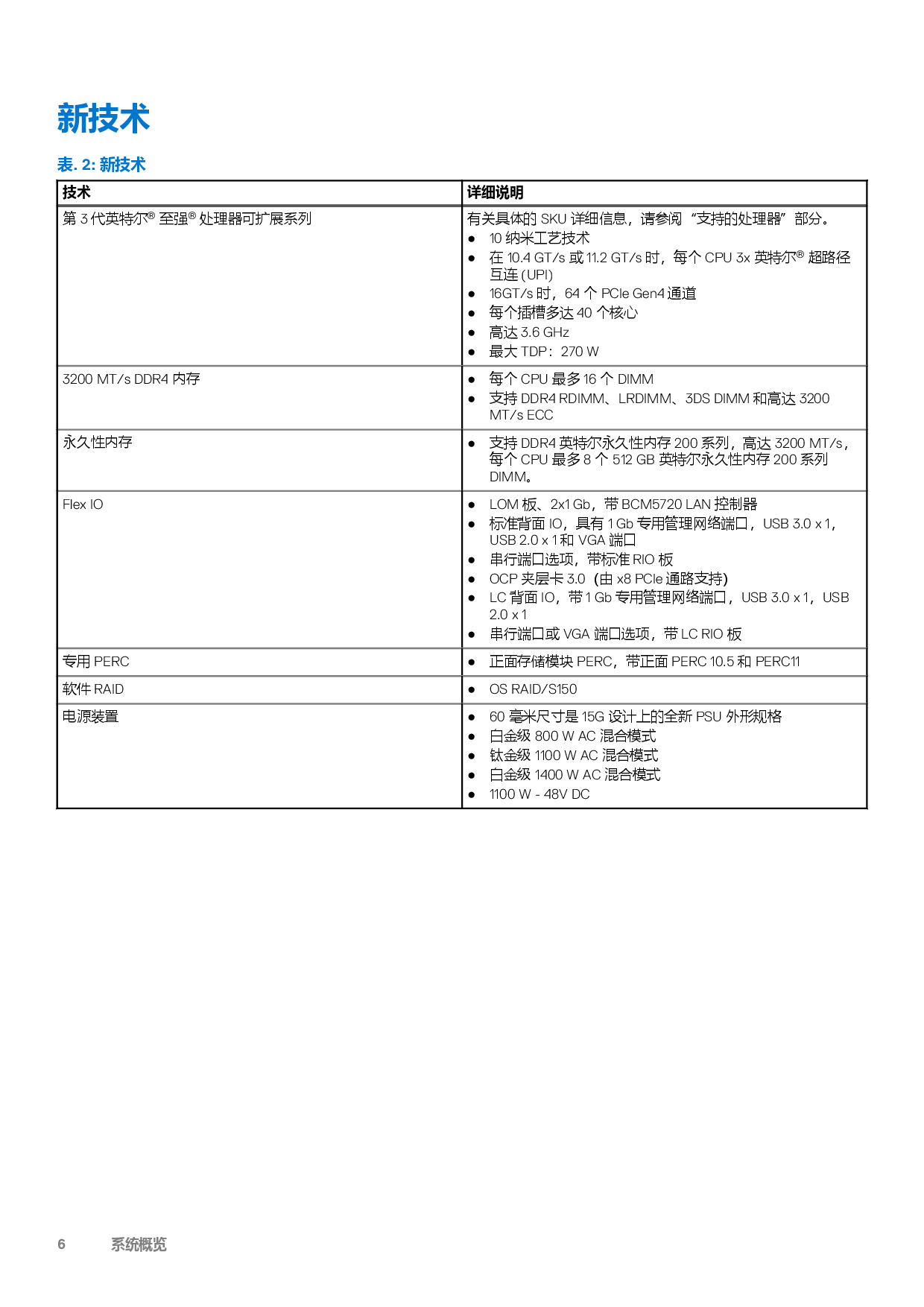 Dell EMC PowerEdge R650 机架式服务器技术指南PDF第6页