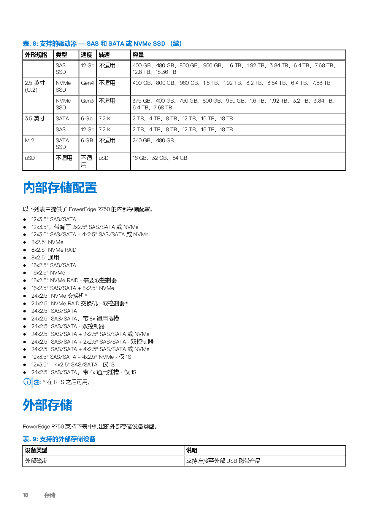 Dell EMC PowerEdge R750 机架式服务器技术指南PDF第18页