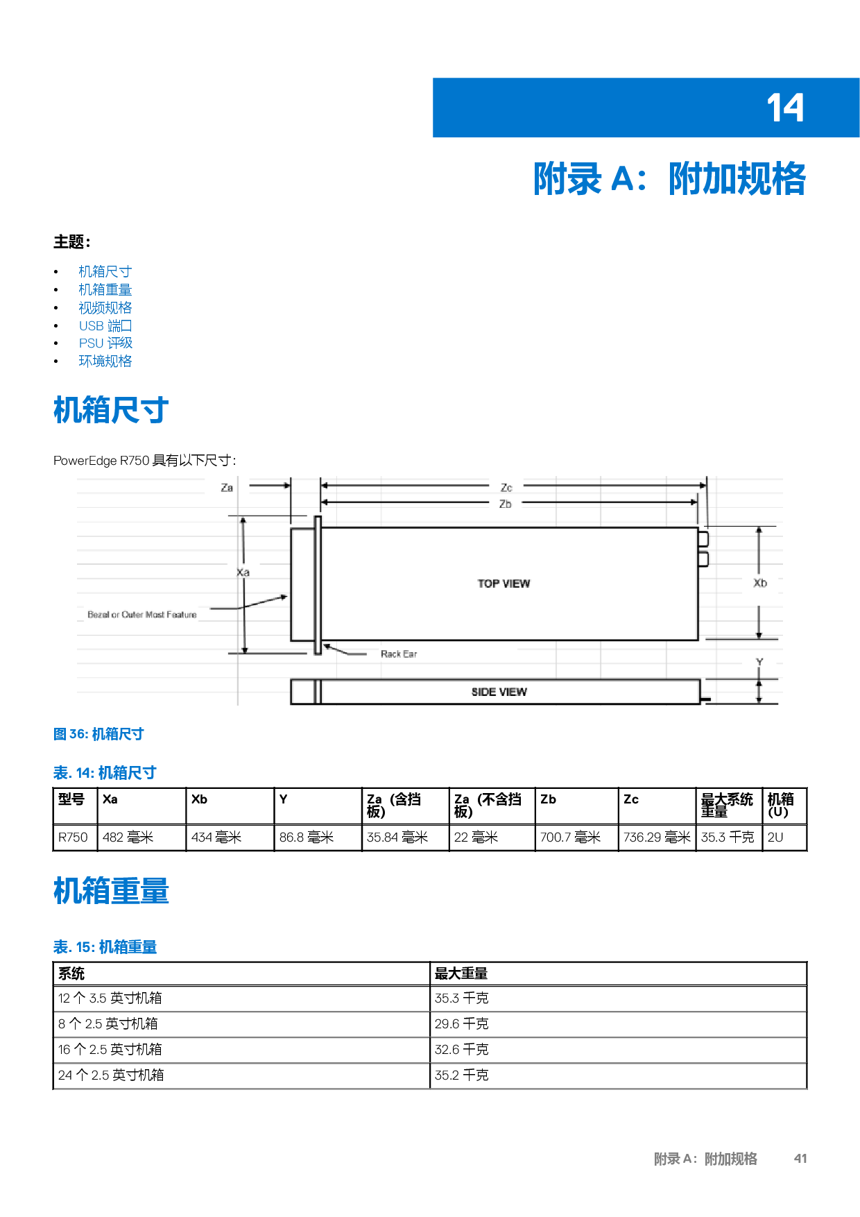 Dell EMC PowerEdge R750 机架式服务器技术指南PDF第41页