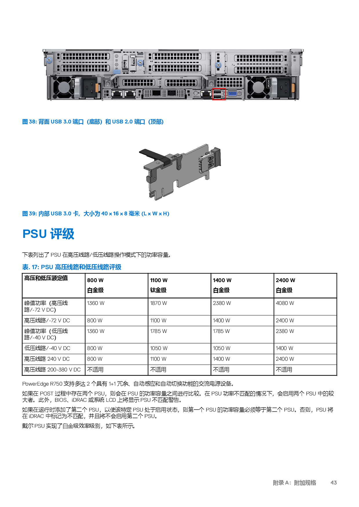 Dell EMC PowerEdge R750 机架式服务器技术指南PDF第43页
