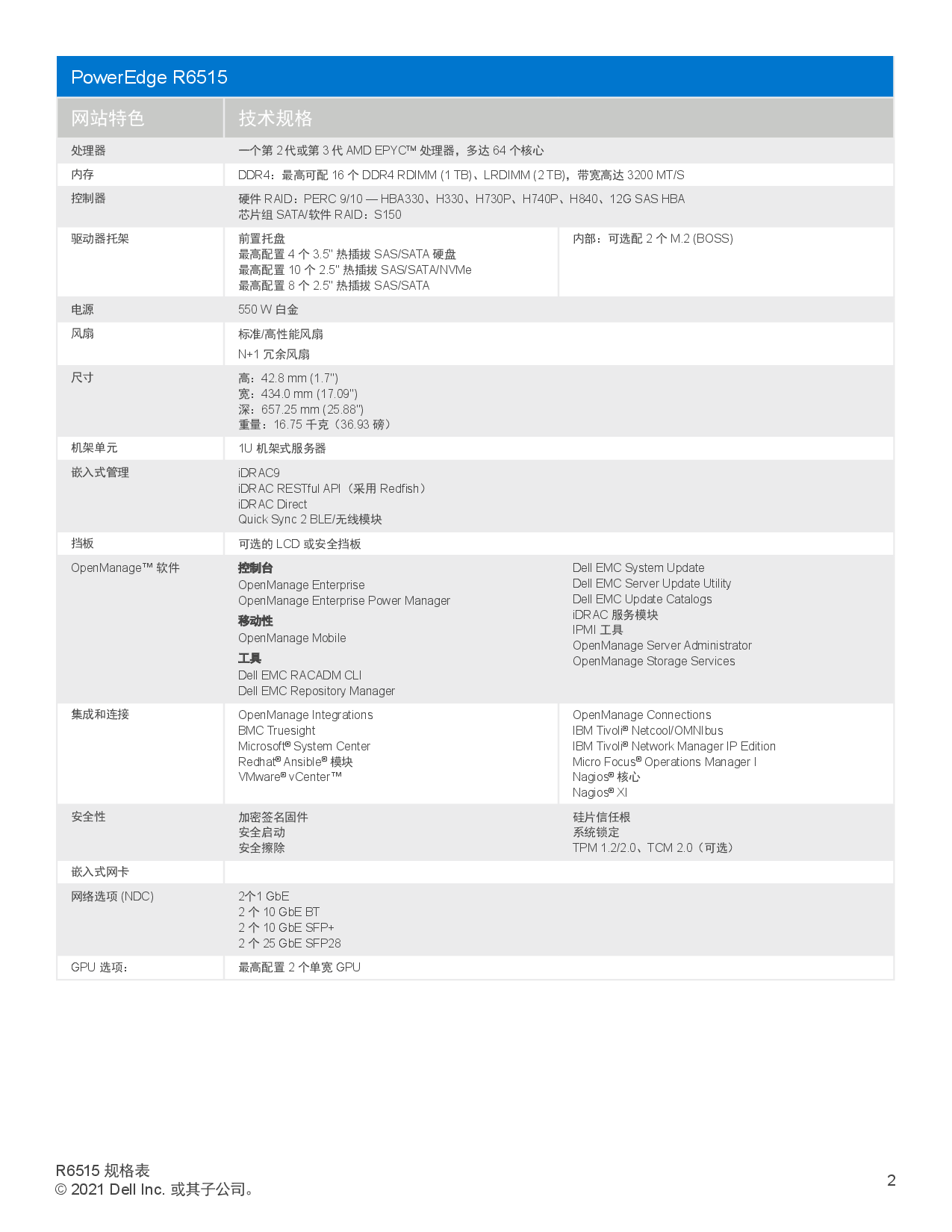 Dell EMC PowerEdge R6515 机架式服务器产品介绍PDF第2页