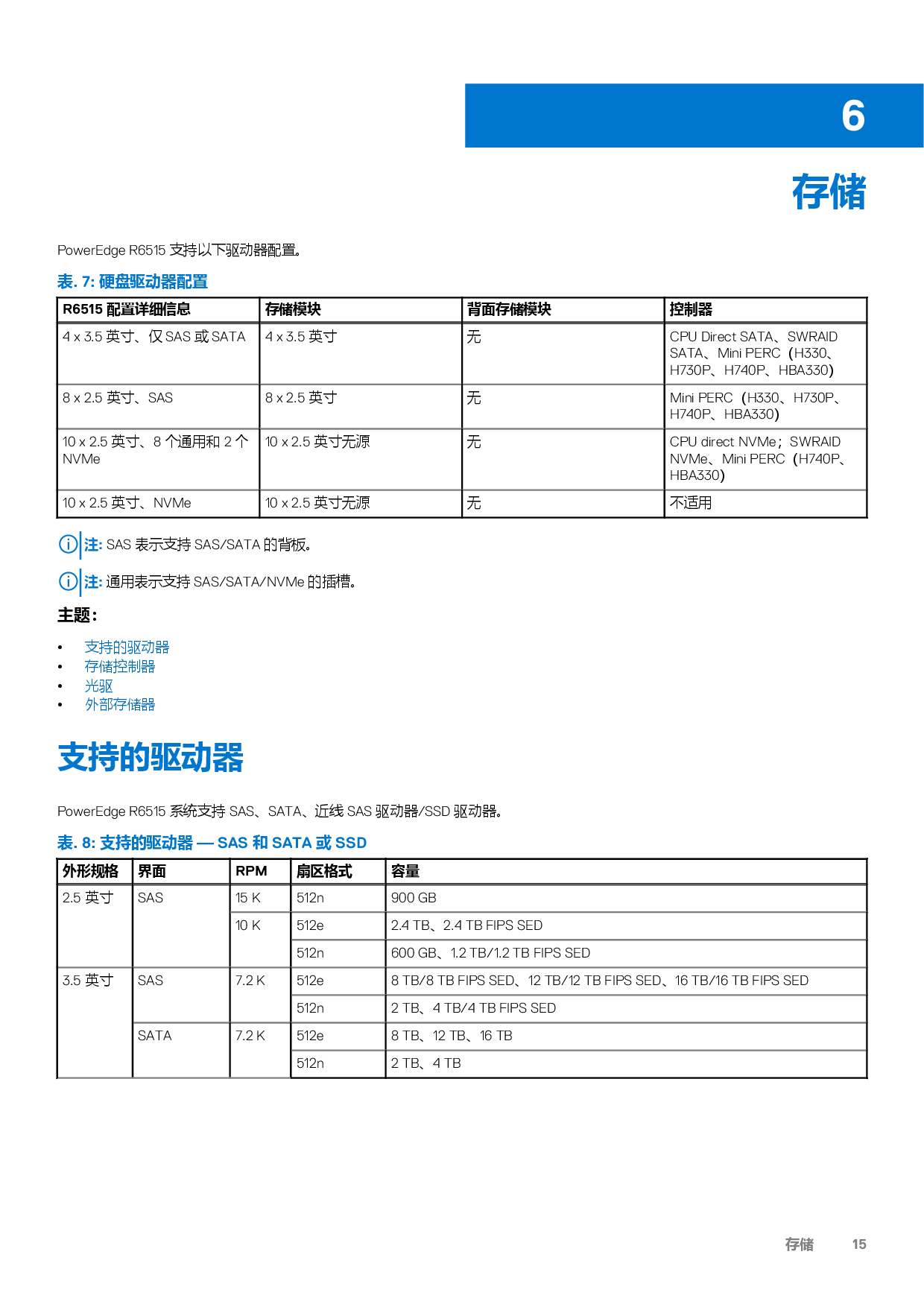 Dell EMC PowerEdge R6515 机架式服务器技术指南PDF第15页