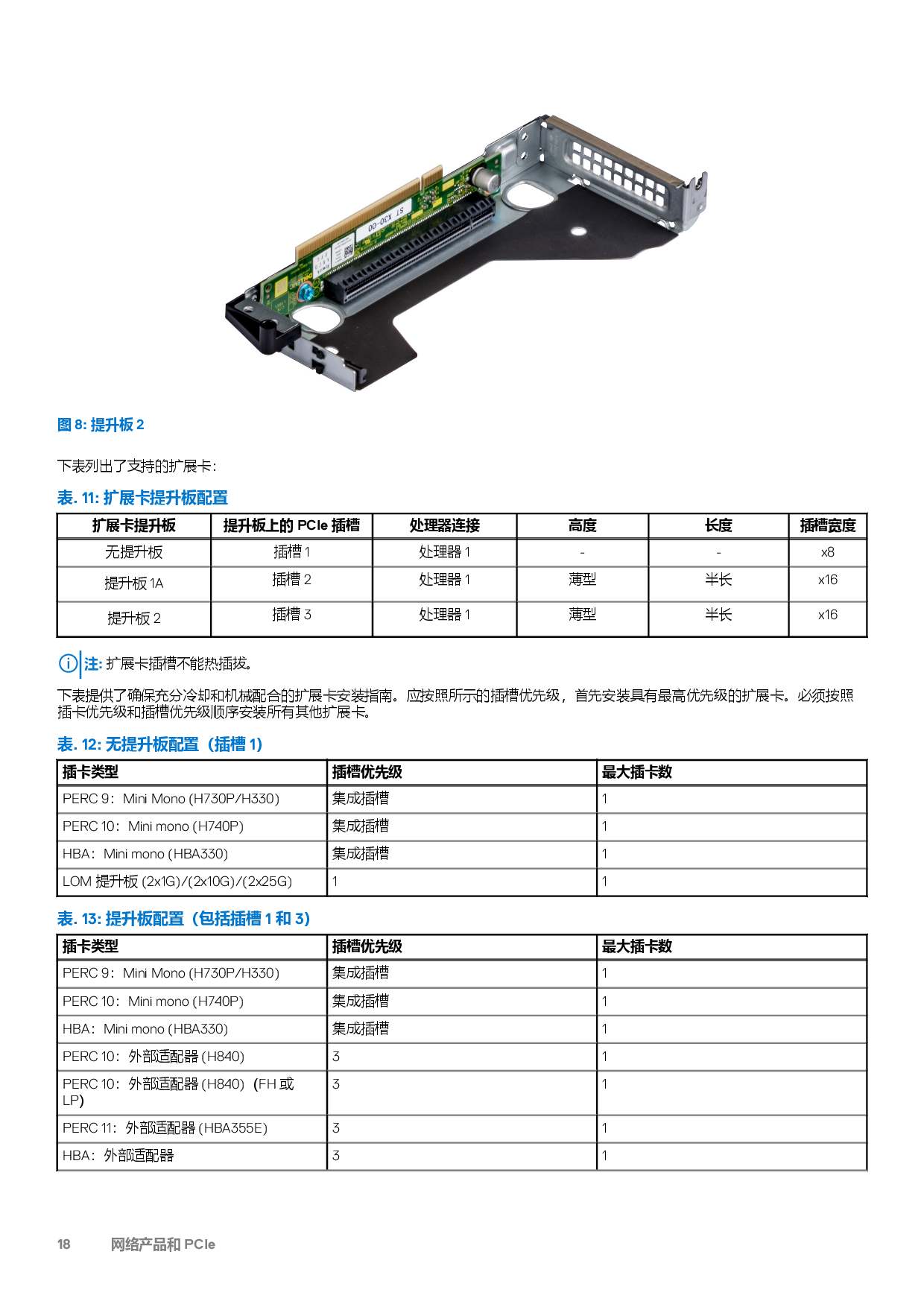 Dell EMC PowerEdge R6515 机架式服务器技术指南PDF第18页
