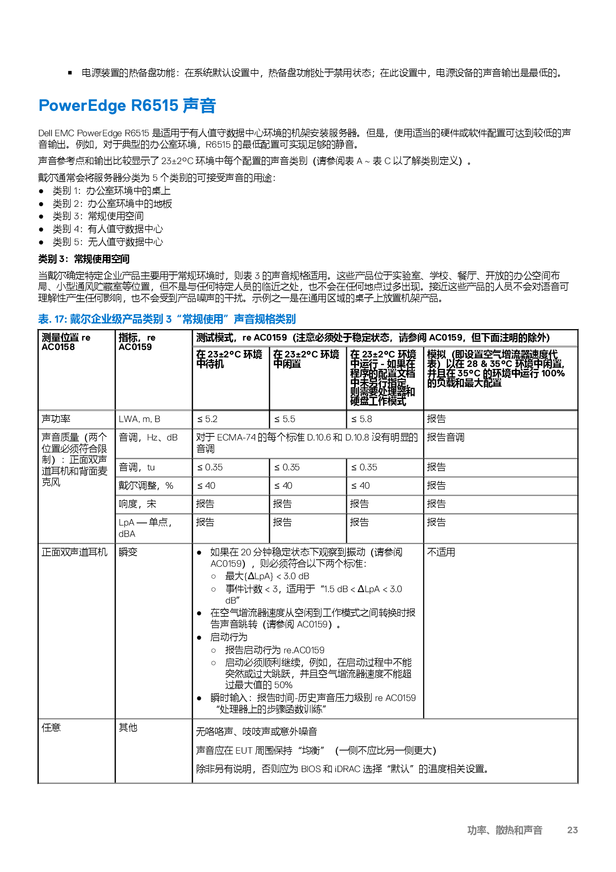 Dell EMC PowerEdge R6515 机架式服务器技术指南PDF第23页