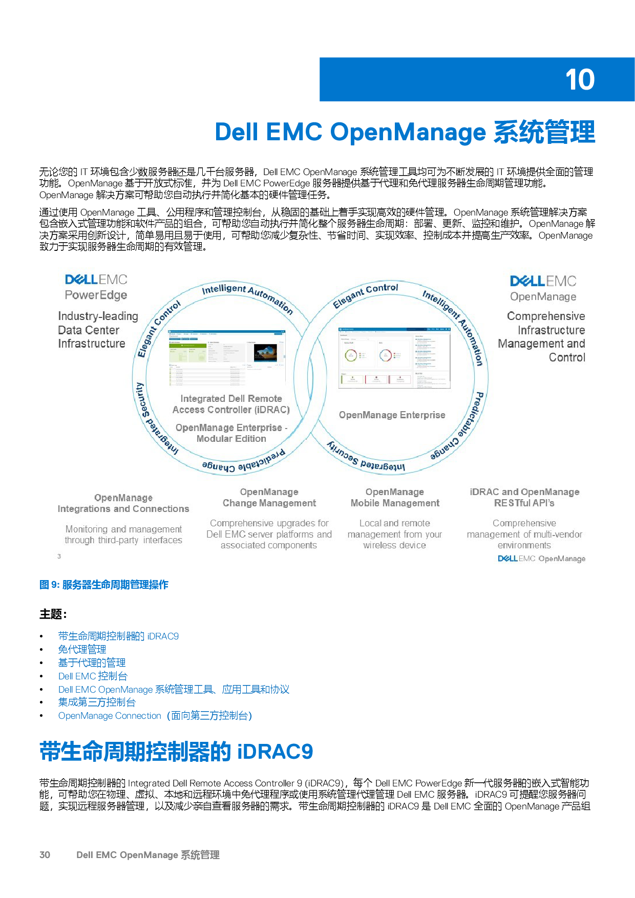Dell EMC PowerEdge R6515 机架式服务器技术指南PDF第30页