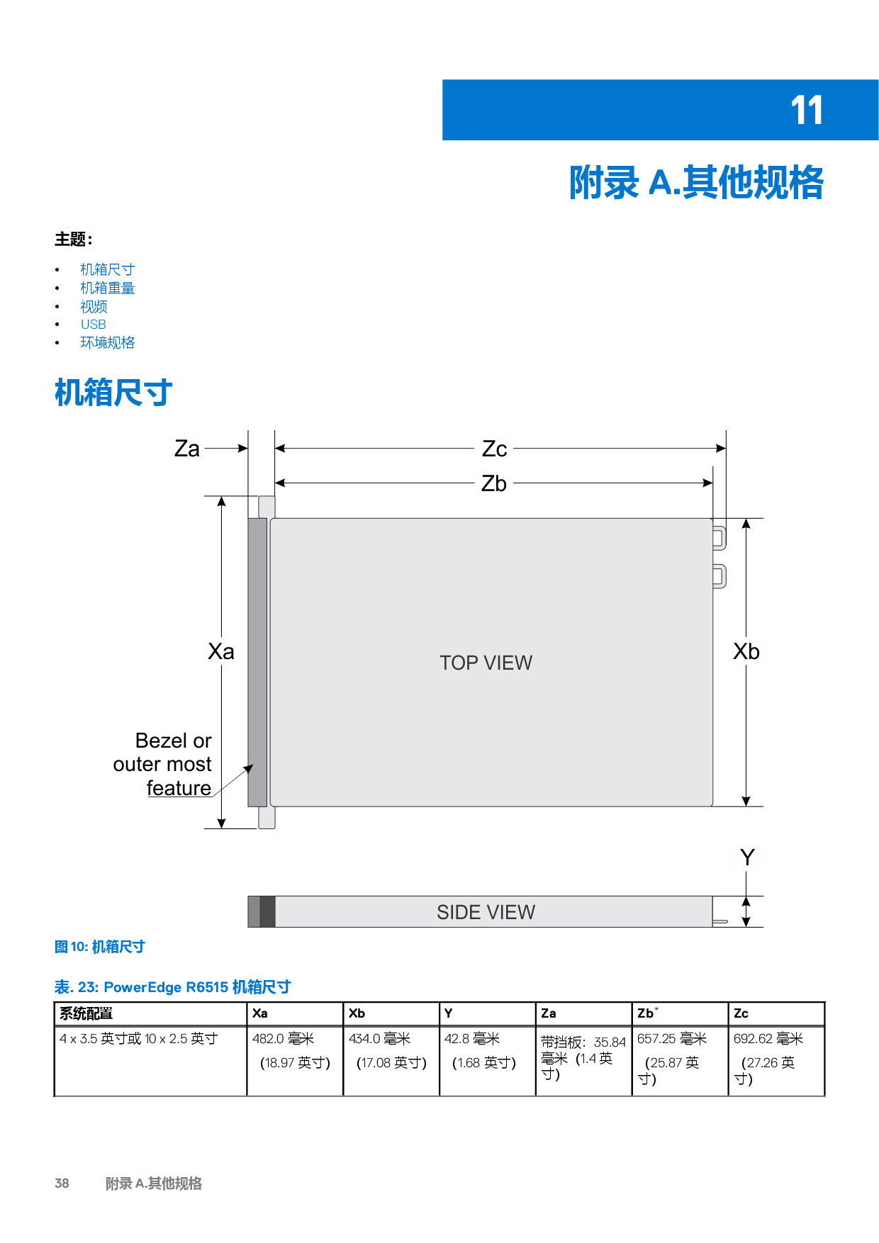 Dell EMC PowerEdge R6515 机架式服务器技术指南PDF第38页