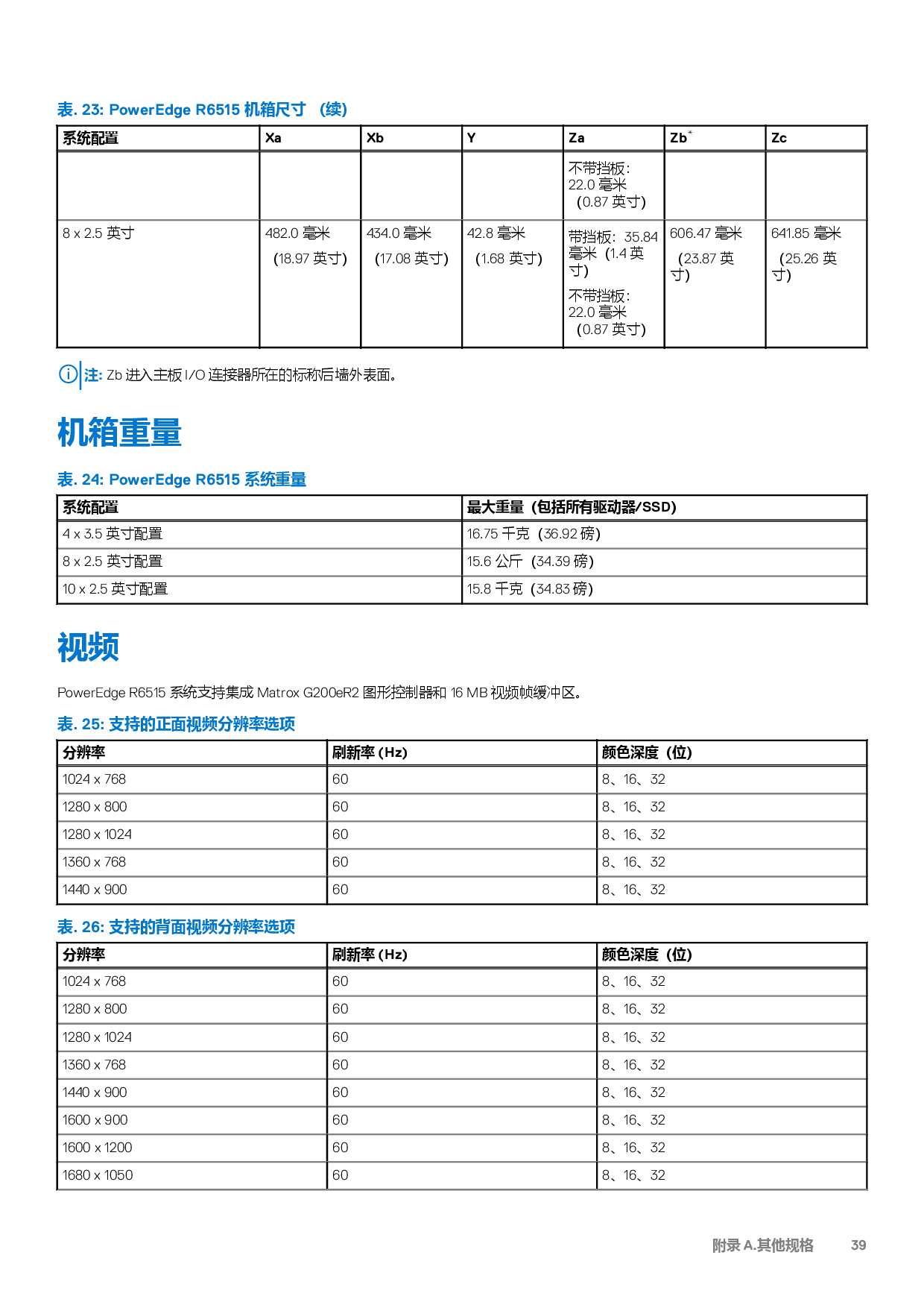 Dell EMC PowerEdge R6515 机架式服务器技术指南PDF第39页
