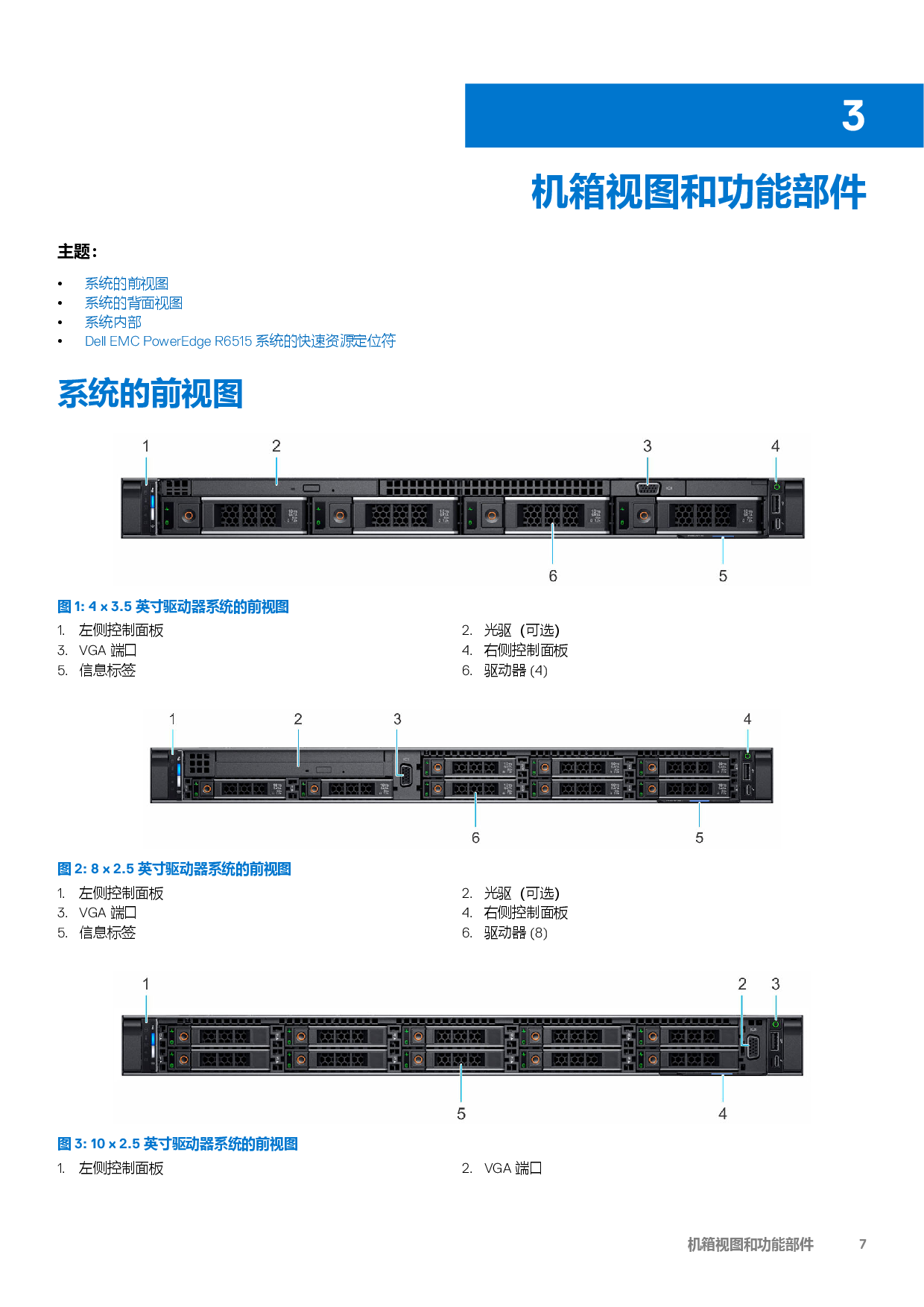 Dell EMC PowerEdge R6515 机架式服务器技术指南PDF第7页
