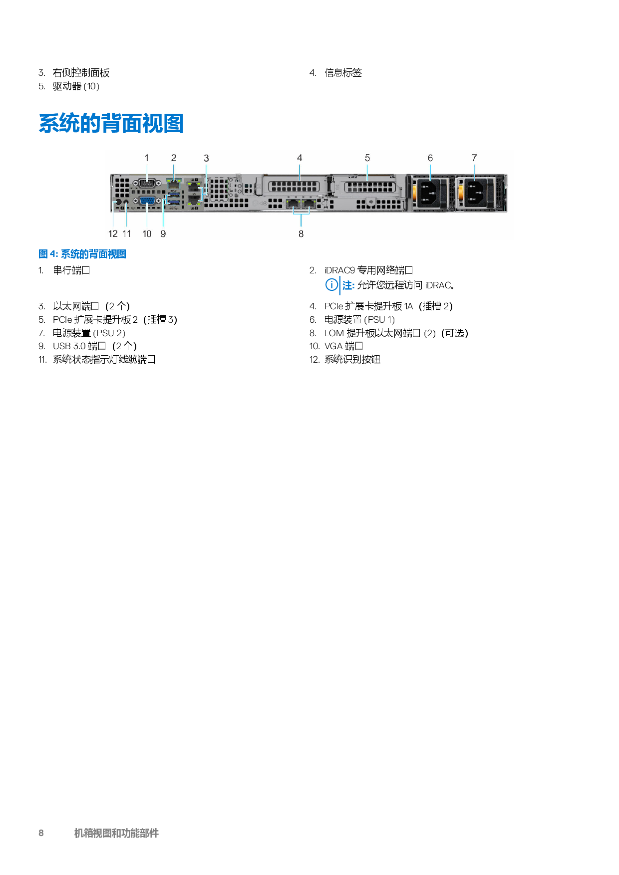 Dell EMC PowerEdge R6515 机架式服务器技术指南PDF第8页